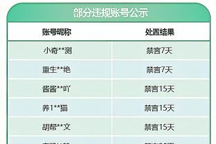 张琳芃：不是所有的中国球迷都只看重成绩 用心了总会有人看到